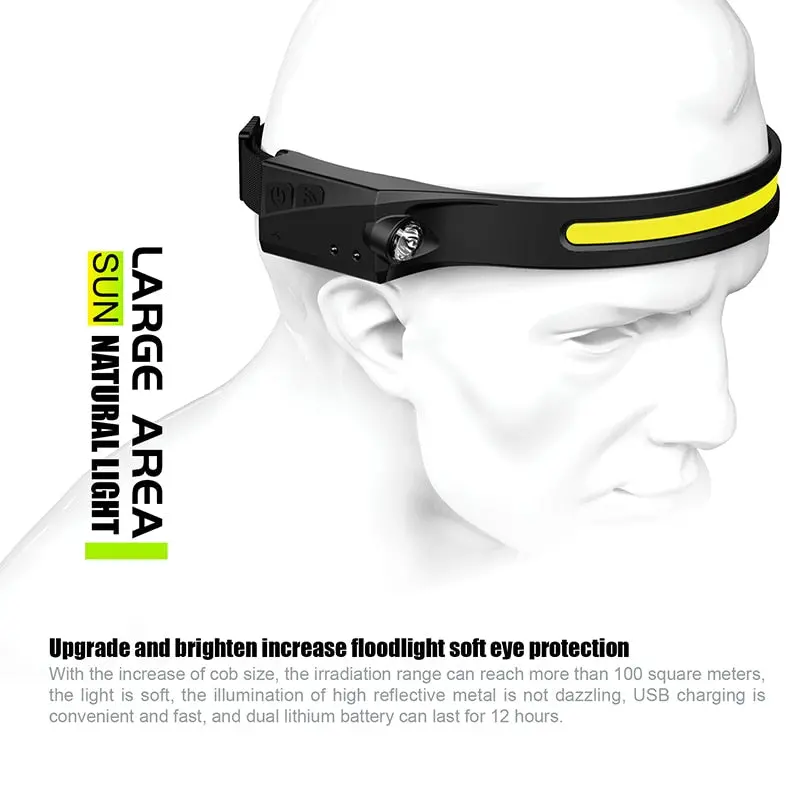 Headlamp Flashlight, Rechargeable Led Headlamps 1