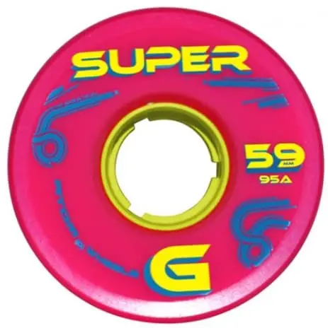Atom Super G Wheels 1
