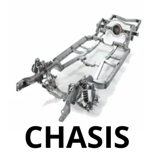 Ejemplo Producto Chasis Genérico 1